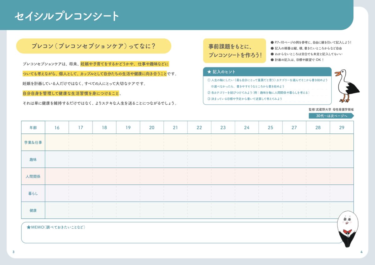 プレコンセプションケア　教材