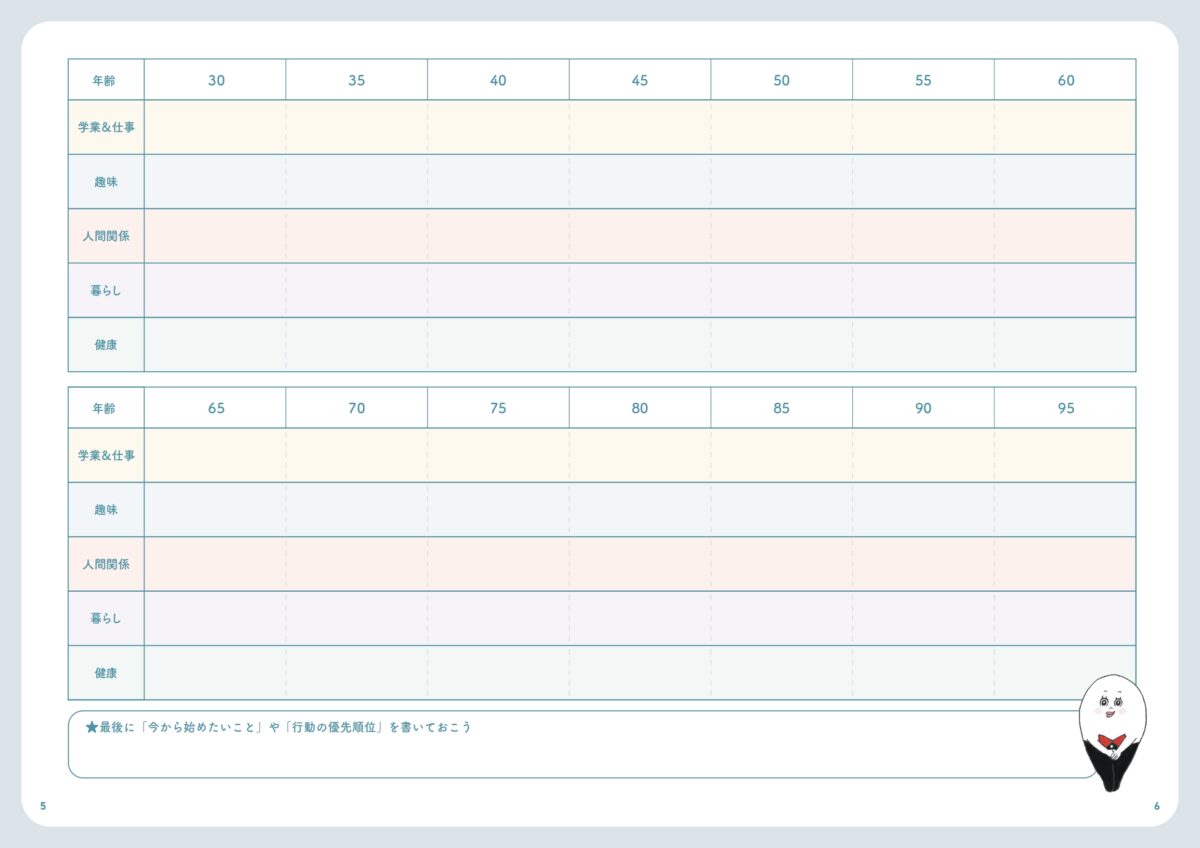 プレコンセプションケア　教材